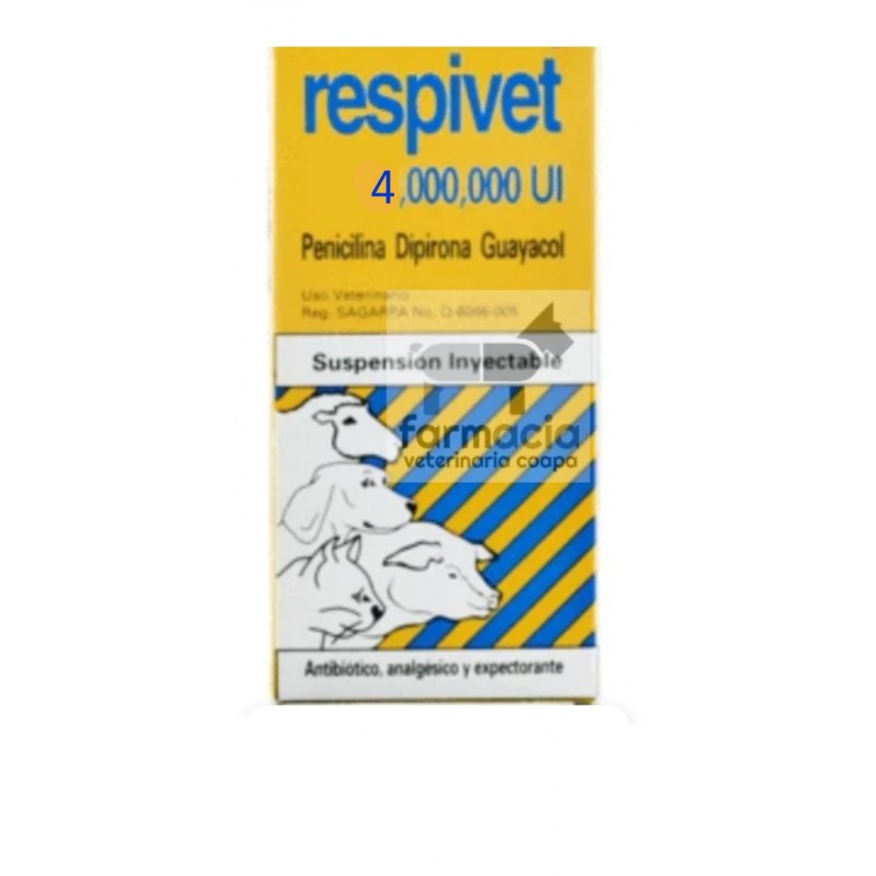 Respivet 4,000,000 UI