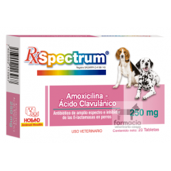 Spectrum Amoxicilina-Ácido clavulánico 250 mg