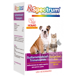 Spectrum Sulfametoxazol-Trimetoprim
